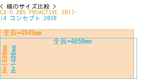 #CX-5 20S PROACTIVE 2017- + i4 コンセプト 2020